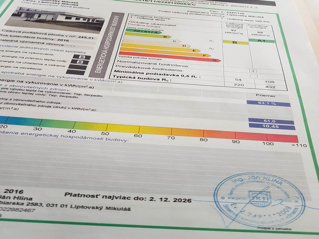 Viete znížiť svoju spotrebu?